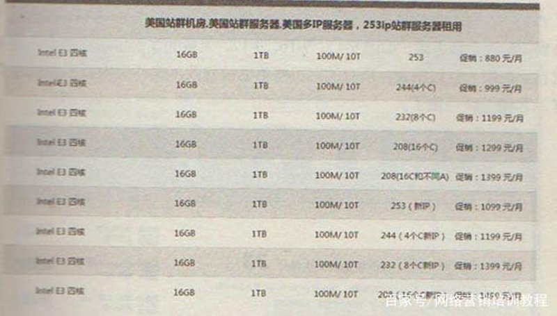 站群软件在电商行业的革新风暴