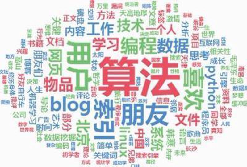 AI站群：构建新时代的信息航母